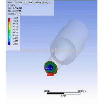 Ultrasonic Welding Horn